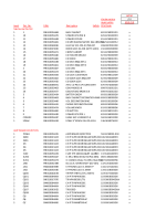 Philips - AZ-250-Service-Manual-2 